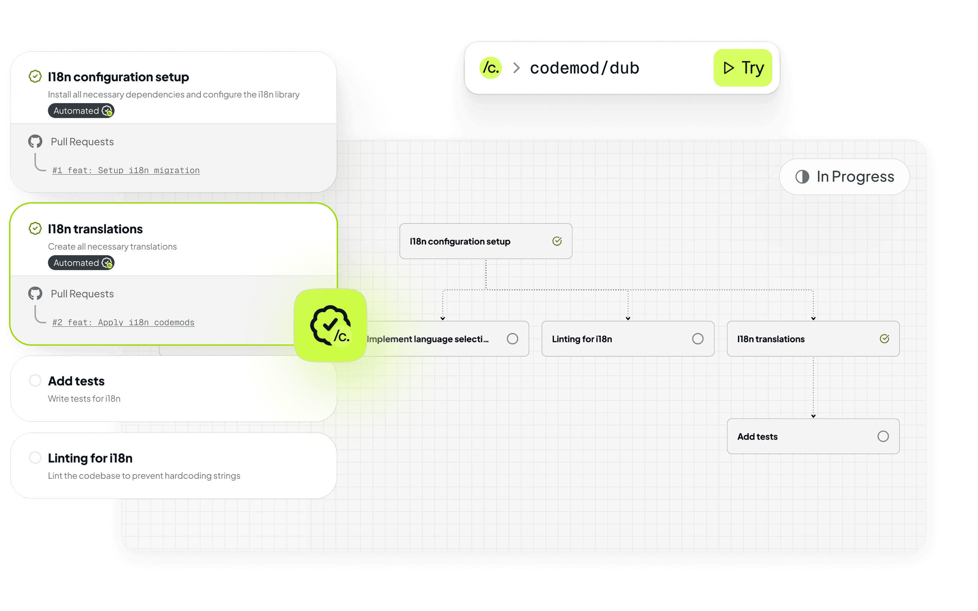 Orchestrate illustration for Campaigns