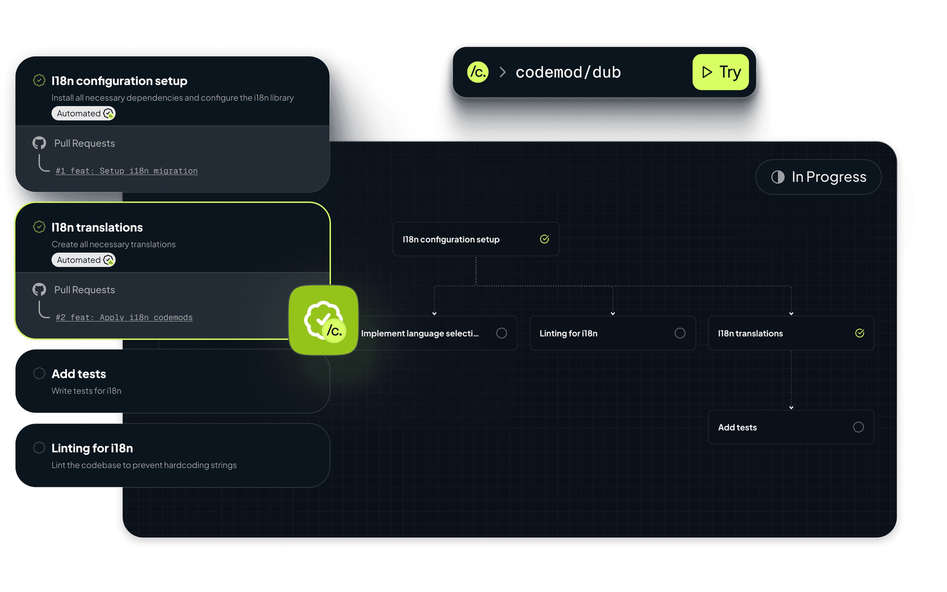 Orchestrate illustration for Campaigns